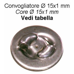 Convogliatore acciaio ø15x1 cieco: compra online su NonSoloAgricoltura.it