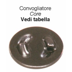 Convogliatore acciaio ø17 foro ø1 5: compra online su NonSoloAgricoltura.it