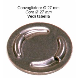 Convogliatore acciaio ø27 foro ø1 5: compra online su NonSoloAgricoltura.it